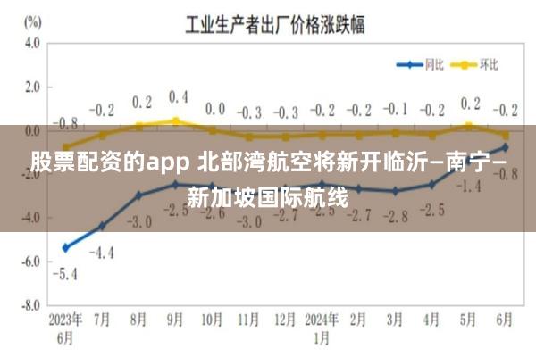 股票配资的app 北部湾航空将新开临沂—南宁—新加坡国际航线