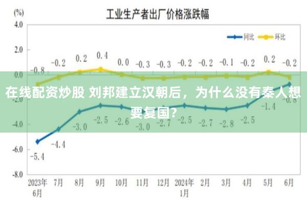 在线配资炒股 刘邦建立汉朝后，为什么没有秦人想要复国？