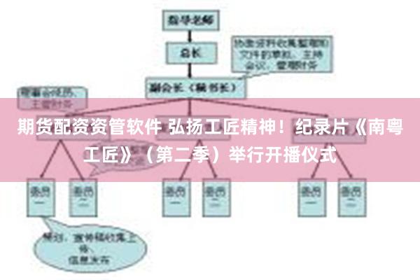 期货配资资管软件 弘扬工匠精神！纪录片《南粤工匠》（第二季）举行开播仪式