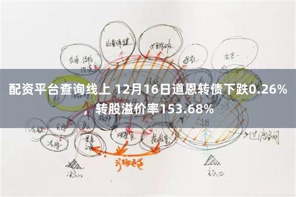 配资平台查询线上 12月16日道恩转债下跌0.26%，转股溢价率153.68%